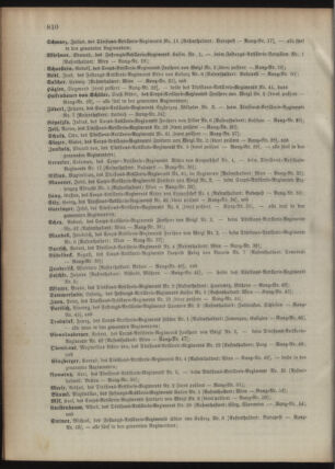 Kaiserlich-königliches Armee-Verordnungsblatt: Personal-Angelegenheiten 18951230 Seite: 66