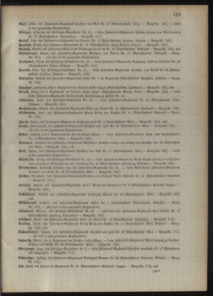 Kaiserlich-königliches Armee-Verordnungsblatt: Personal-Angelegenheiten 18951230 Seite: 75