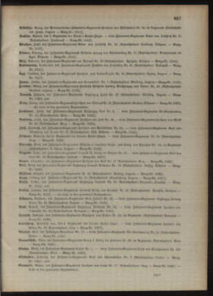 Kaiserlich-königliches Armee-Verordnungsblatt: Personal-Angelegenheiten 18951230 Seite: 83