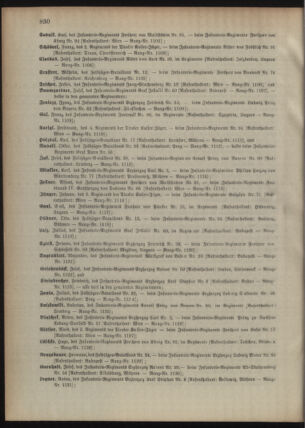 Kaiserlich-königliches Armee-Verordnungsblatt: Personal-Angelegenheiten 18951230 Seite: 86