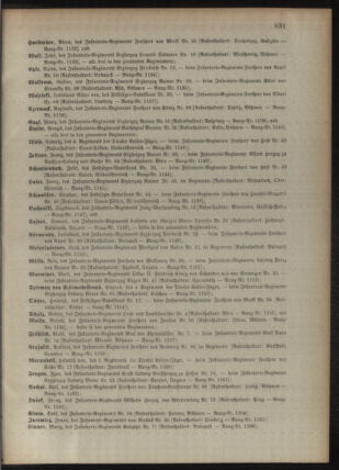 Kaiserlich-königliches Armee-Verordnungsblatt: Personal-Angelegenheiten 18951230 Seite: 87