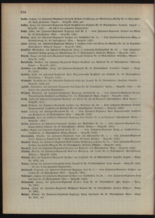 Kaiserlich-königliches Armee-Verordnungsblatt: Personal-Angelegenheiten 18951230 Seite: 90