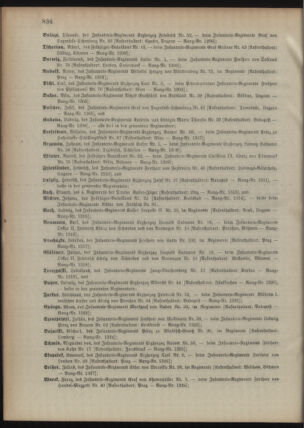 Kaiserlich-königliches Armee-Verordnungsblatt: Personal-Angelegenheiten 18951230 Seite: 92