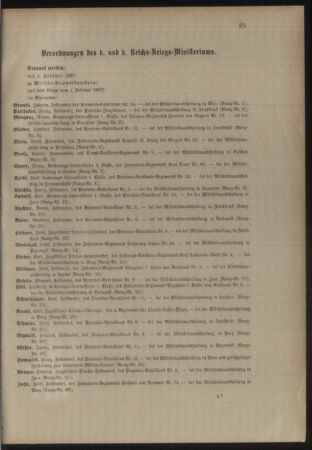 Kaiserlich-königliches Armee-Verordnungsblatt: Personal-Angelegenheiten 18970129 Seite: 3