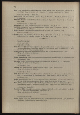 Kaiserlich-königliches Armee-Verordnungsblatt: Personal-Angelegenheiten 18970327 Seite: 6