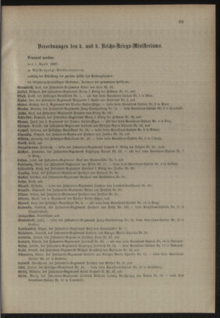 Kaiserlich-königliches Armee-Verordnungsblatt: Personal-Angelegenheiten 18970413 Seite: 13