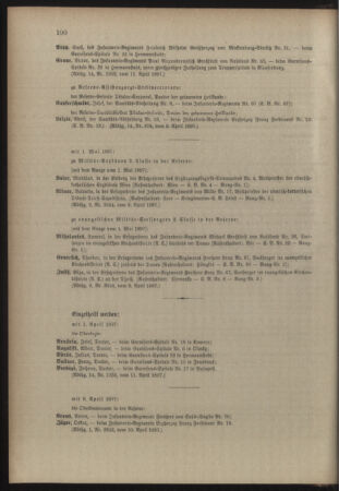 Kaiserlich-königliches Armee-Verordnungsblatt: Personal-Angelegenheiten 18970413 Seite: 14