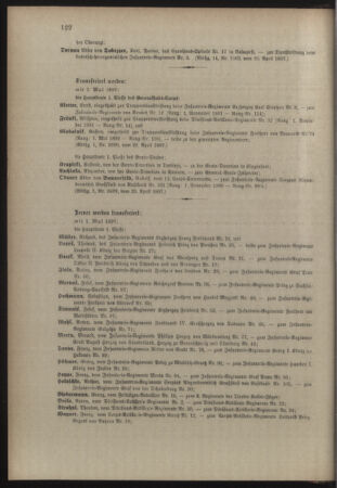 Kaiserlich-königliches Armee-Verordnungsblatt: Personal-Angelegenheiten 18970424 Seite: 12