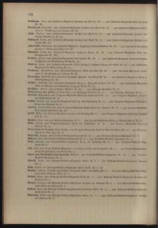 Kaiserlich-königliches Armee-Verordnungsblatt: Personal-Angelegenheiten 18970424 Seite: 14