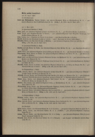 Kaiserlich-königliches Armee-Verordnungsblatt: Personal-Angelegenheiten 18970424 Seite: 16