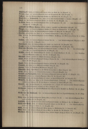 Kaiserlich-königliches Armee-Verordnungsblatt: Personal-Angelegenheiten 18970424 Seite: 36