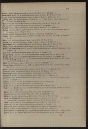 Kaiserlich-königliches Armee-Verordnungsblatt: Personal-Angelegenheiten 18970424 Seite: 39