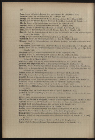 Kaiserlich-königliches Armee-Verordnungsblatt: Personal-Angelegenheiten 18970424 Seite: 40