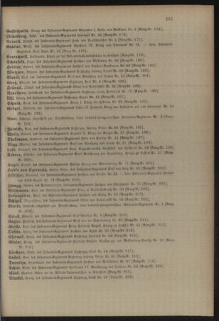 Kaiserlich-königliches Armee-Verordnungsblatt: Personal-Angelegenheiten 18970424 Seite: 41