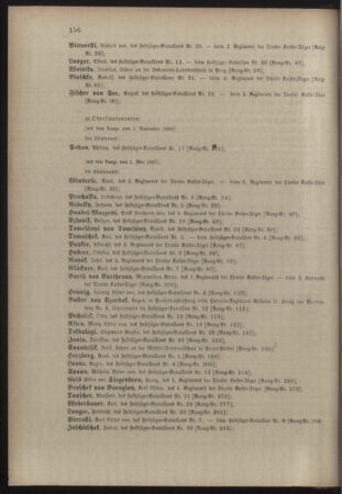 Kaiserlich-königliches Armee-Verordnungsblatt: Personal-Angelegenheiten 18970424 Seite: 46