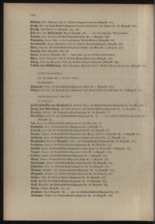 Kaiserlich-königliches Armee-Verordnungsblatt: Personal-Angelegenheiten 18970424 Seite: 52