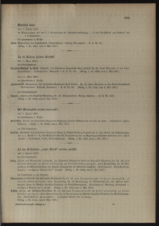 Kaiserlich-königliches Armee-Verordnungsblatt: Personal-Angelegenheiten 18970508 Seite: 5