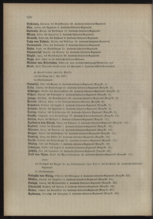 Kaiserlich-königliches Armee-Verordnungsblatt: Personal-Angelegenheiten 18970515 Seite: 14