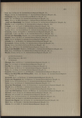 Kaiserlich-königliches Armee-Verordnungsblatt: Personal-Angelegenheiten 18970515 Seite: 15