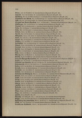 Kaiserlich-königliches Armee-Verordnungsblatt: Personal-Angelegenheiten 18970515 Seite: 16