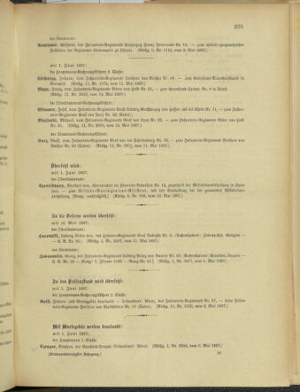 Kaiserlich-königliches Armee-Verordnungsblatt: Personal-Angelegenheiten 18970515 Seite: 27