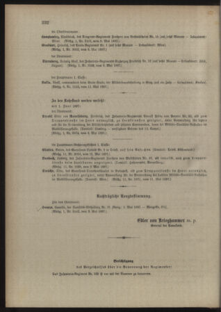 Kaiserlich-königliches Armee-Verordnungsblatt: Personal-Angelegenheiten 18970515 Seite: 28