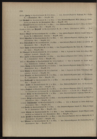 Kaiserlich-königliches Armee-Verordnungsblatt: Personal-Angelegenheiten 18970522 Seite: 4