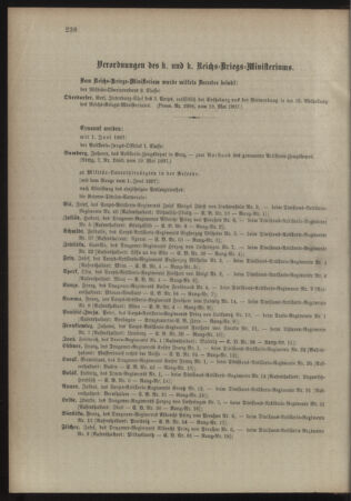 Kaiserlich-königliches Armee-Verordnungsblatt: Personal-Angelegenheiten 18970522 Seite: 6