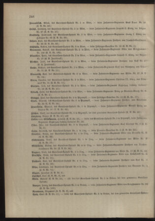 Kaiserlich-königliches Armee-Verordnungsblatt: Personal-Angelegenheiten 18970529 Seite: 4