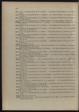 Kaiserlich-königliches Armee-Verordnungsblatt: Personal-Angelegenheiten 18970529 Seite: 8