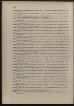 Kaiserlich-königliches Armee-Verordnungsblatt: Personal-Angelegenheiten 18970818 Seite: 10