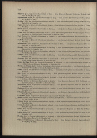 Kaiserlich-königliches Armee-Verordnungsblatt: Personal-Angelegenheiten 18970818 Seite: 12