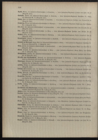 Kaiserlich-königliches Armee-Verordnungsblatt: Personal-Angelegenheiten 18970818 Seite: 14