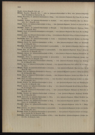 Kaiserlich-königliches Armee-Verordnungsblatt: Personal-Angelegenheiten 18970818 Seite: 16