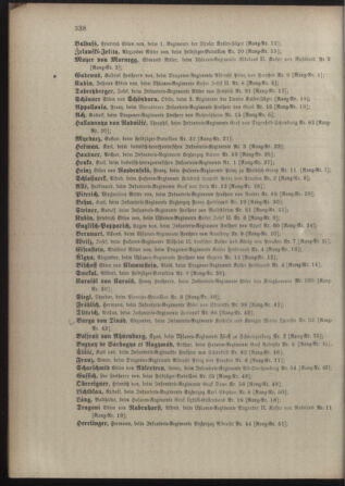 Kaiserlich-königliches Armee-Verordnungsblatt: Personal-Angelegenheiten 18970818 Seite: 2