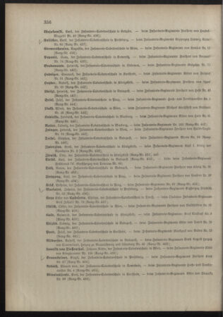 Kaiserlich-königliches Armee-Verordnungsblatt: Personal-Angelegenheiten 18970818 Seite: 20