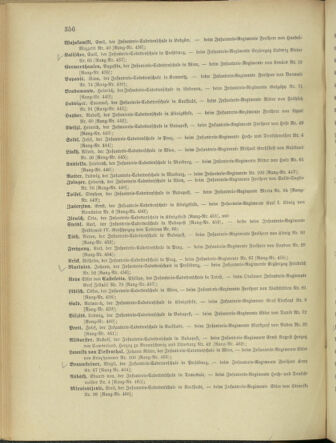 Kaiserlich-königliches Armee-Verordnungsblatt: Personal-Angelegenheiten 18970818 Seite: 22