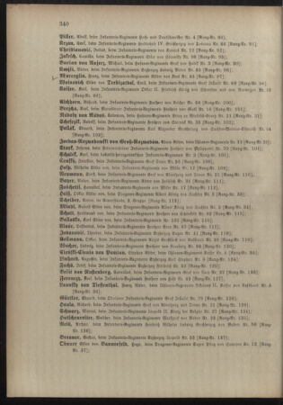 Kaiserlich-königliches Armee-Verordnungsblatt: Personal-Angelegenheiten 18970818 Seite: 4