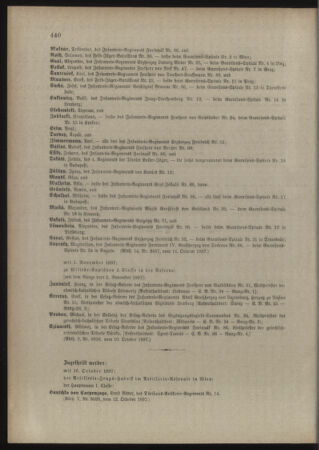 Kaiserlich-königliches Armee-Verordnungsblatt: Personal-Angelegenheiten 18971015 Seite: 12