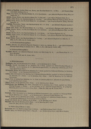 Kaiserlich-königliches Armee-Verordnungsblatt: Personal-Angelegenheiten 18971027 Seite: 15