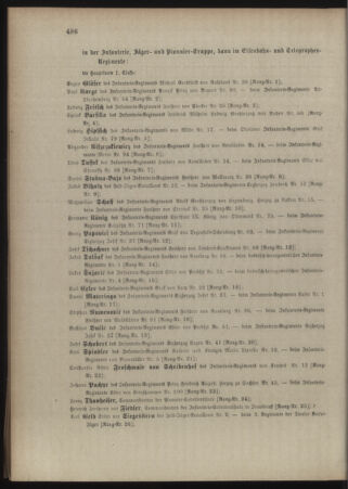 Kaiserlich-königliches Armee-Verordnungsblatt: Personal-Angelegenheiten 18971027 Seite: 30