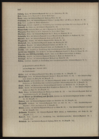 Kaiserlich-königliches Armee-Verordnungsblatt: Personal-Angelegenheiten 18971027 Seite: 34