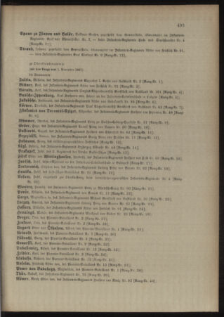 Kaiserlich-königliches Armee-Verordnungsblatt: Personal-Angelegenheiten 18971027 Seite: 37