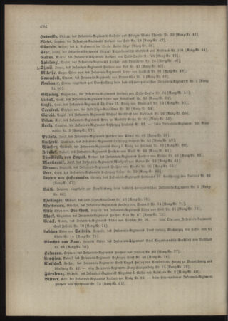 Kaiserlich-königliches Armee-Verordnungsblatt: Personal-Angelegenheiten 18971027 Seite: 38