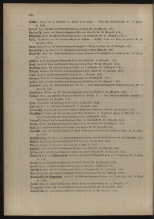 Kaiserlich-königliches Armee-Verordnungsblatt: Personal-Angelegenheiten 18971027 Seite: 40