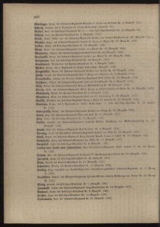 Kaiserlich-königliches Armee-Verordnungsblatt: Personal-Angelegenheiten 18971027 Seite: 44