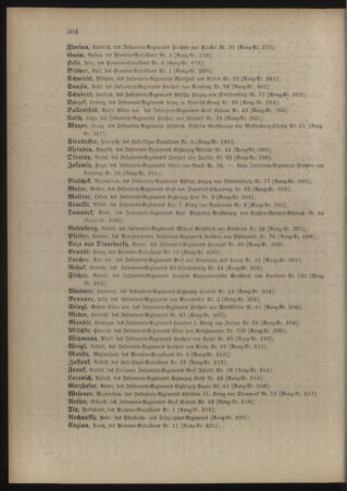 Kaiserlich-königliches Armee-Verordnungsblatt: Personal-Angelegenheiten 18971027 Seite: 48