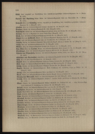 Kaiserlich-königliches Armee-Verordnungsblatt: Personal-Angelegenheiten 18971027 Seite: 52