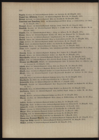 Kaiserlich-königliches Armee-Verordnungsblatt: Personal-Angelegenheiten 18971027 Seite: 54