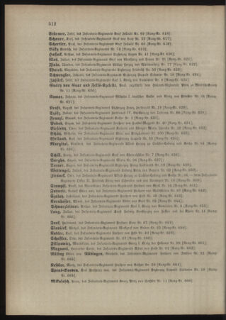 Kaiserlich-königliches Armee-Verordnungsblatt: Personal-Angelegenheiten 18971027 Seite: 56